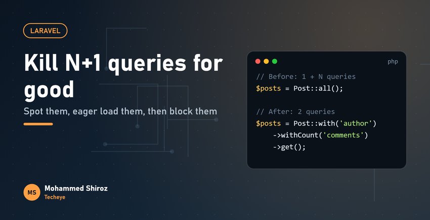 Laravel N+1 Queries: How to Spot Them and Kill Them for Good