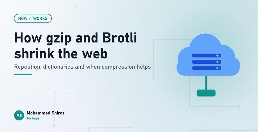 How Compression Works on the Web: gzip, Brotli and Why Repetition Is Free